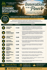 21st Annual Economic Development Summit-December 3, 2026 8 Exclusive Sponsorship opportunities
