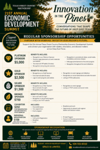 21st Annual Economic Development Summit-December 3, 2026 9 Regular Sponsor Opportunities